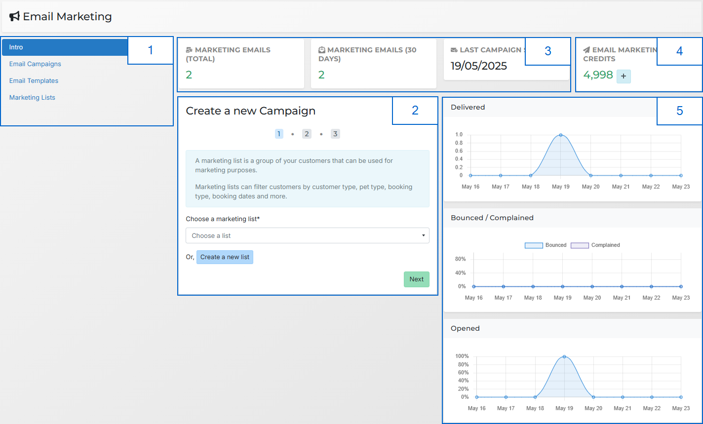 Dashboard_Marketing.png