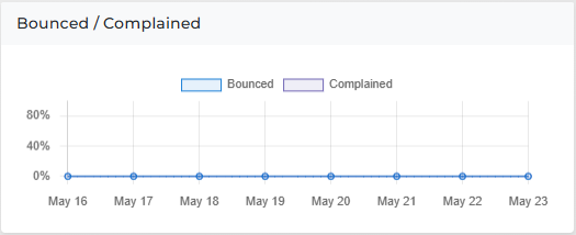 Bounced_Dash_Tile.png