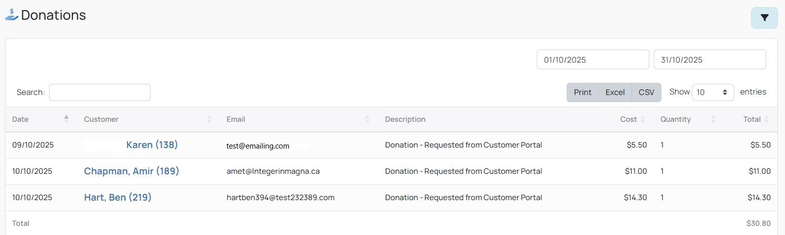 donations report.jpg